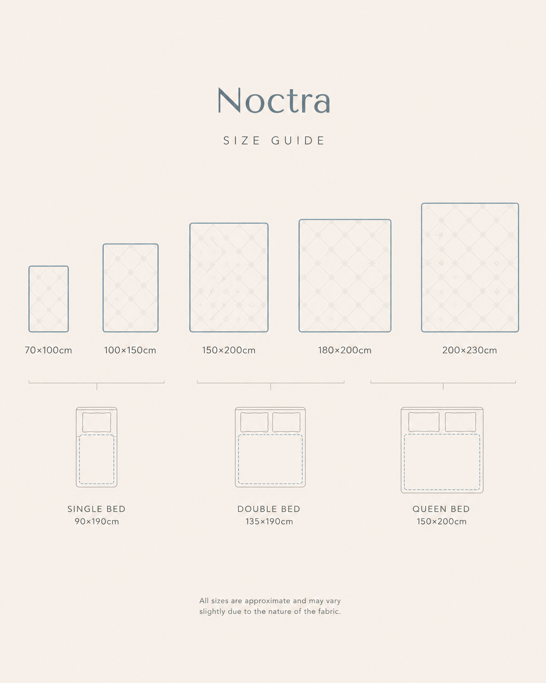 Noctra CoolTouch™ Decke
