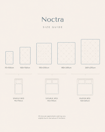 Noctra CoolTouch™ Decke